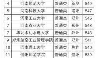 河南卫生城市排名 河南省市级排名